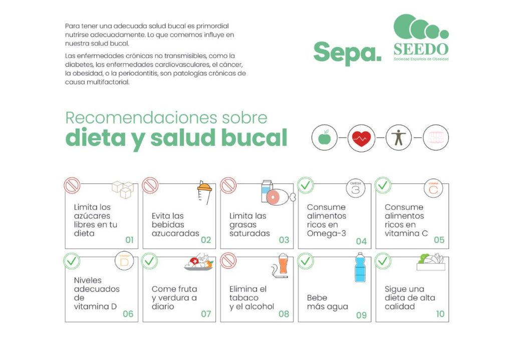 Consejos de hábitos saludables de la Sociedad Española de Obesidad.